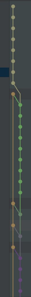 如何在 IntelliJ 中顯示 git 分支的平行線 UI?