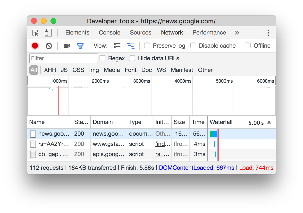 JavaScript ES6 FastAPI Fetch 導致“型別錯誤”