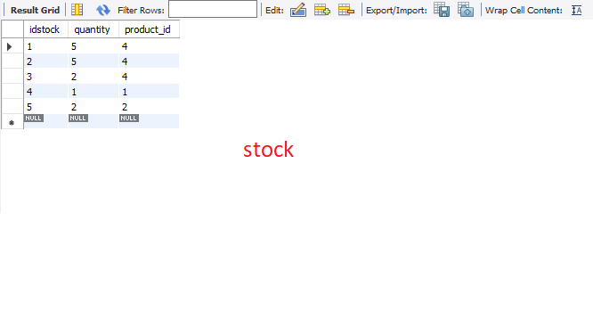 如何使用sql獲取剩余的總庫存