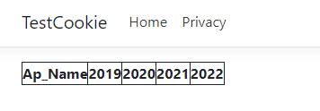 我在 SqlDataReader 中有我的資料并將其傳遞給 html 視圖,我如何在視圖中使用該資訊并將其顯示到表格中?