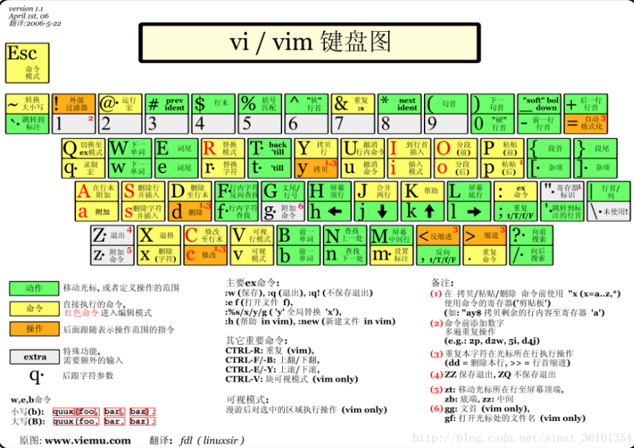image-20220321131139951