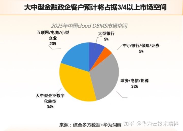 點擊查看大圖