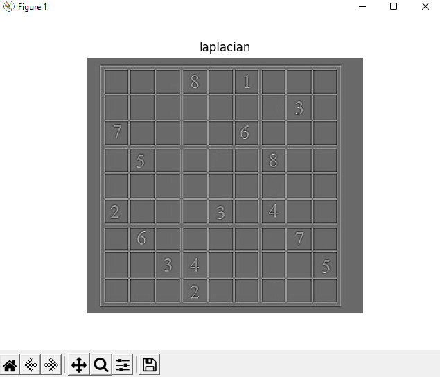 使用 OpenCV 和 matplotlib 將影像列印到螢屏有什么區別？