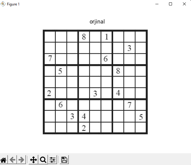 使用 OpenCV 和 matplotlib 將影像列印到螢屏有什么區別？