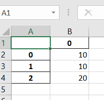 如何使用python從具有紅色背景顏色的excel中洗掉行