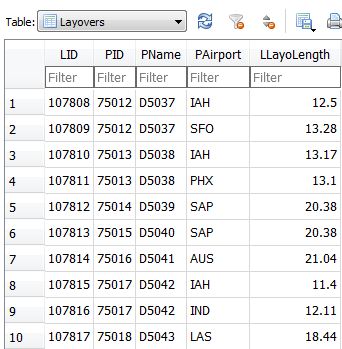 如何根據不在 SQL (sqlite) 中的另一個表中的 ID 從一個表中回傳行？