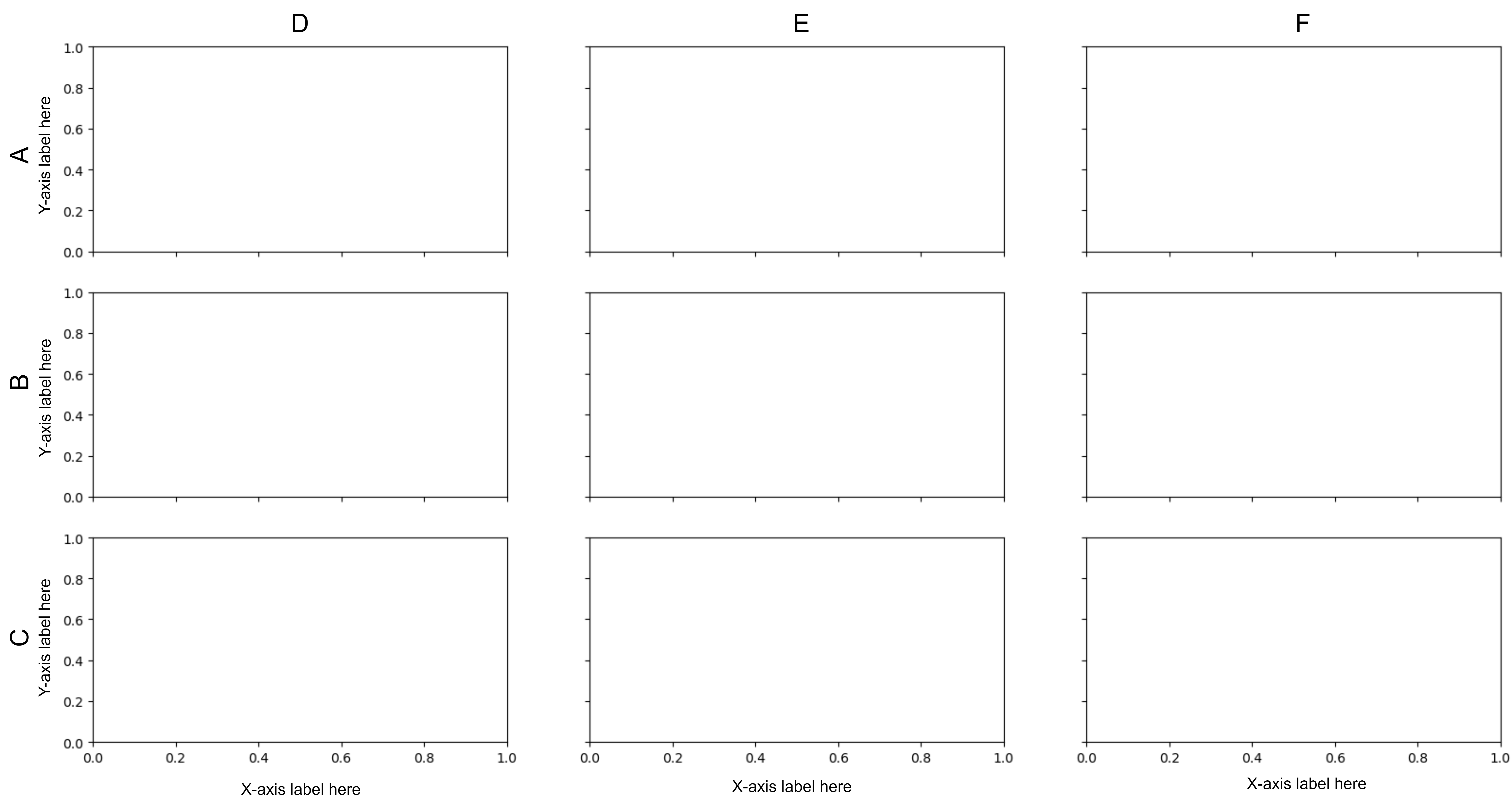 如何將具有不同字體大小的“輔助”標簽添加到 Matplotlib 中的軸？
