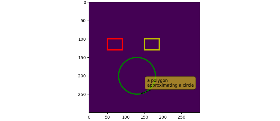 帶有 matplotlib.pyplot 補丁的 Python mplcursors