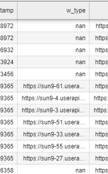 如果變數的值不等于nan,如何執行條件?