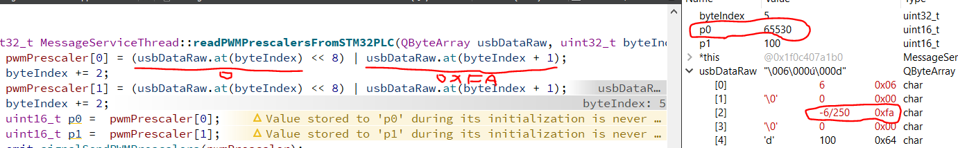 為什么 char 0x0 在 QT C   QByteArray 中變成 0xFF (255)？