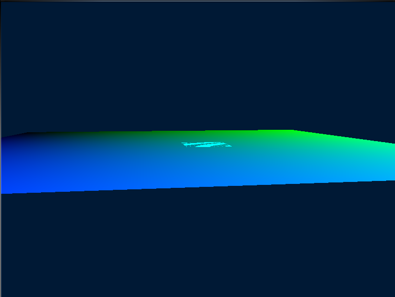 為什么在 OpenGL 中改變模型矩陣會改變錯誤物件的大小?