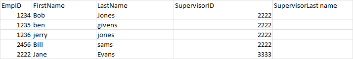 在同一表 SQL Server 中查找從一列到另一列的匹配值