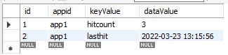 mySQL 更新列檢查其他欄位值