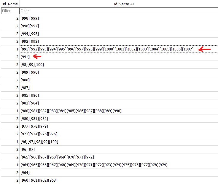 MySQL：如何在括號 [id] 串列中選擇和查找 id