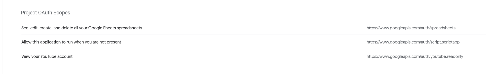 您無權呼叫 ScriptApp.getProjectTriggers。所需權限：https://www.googleapis.com/auth/script.scriptapp