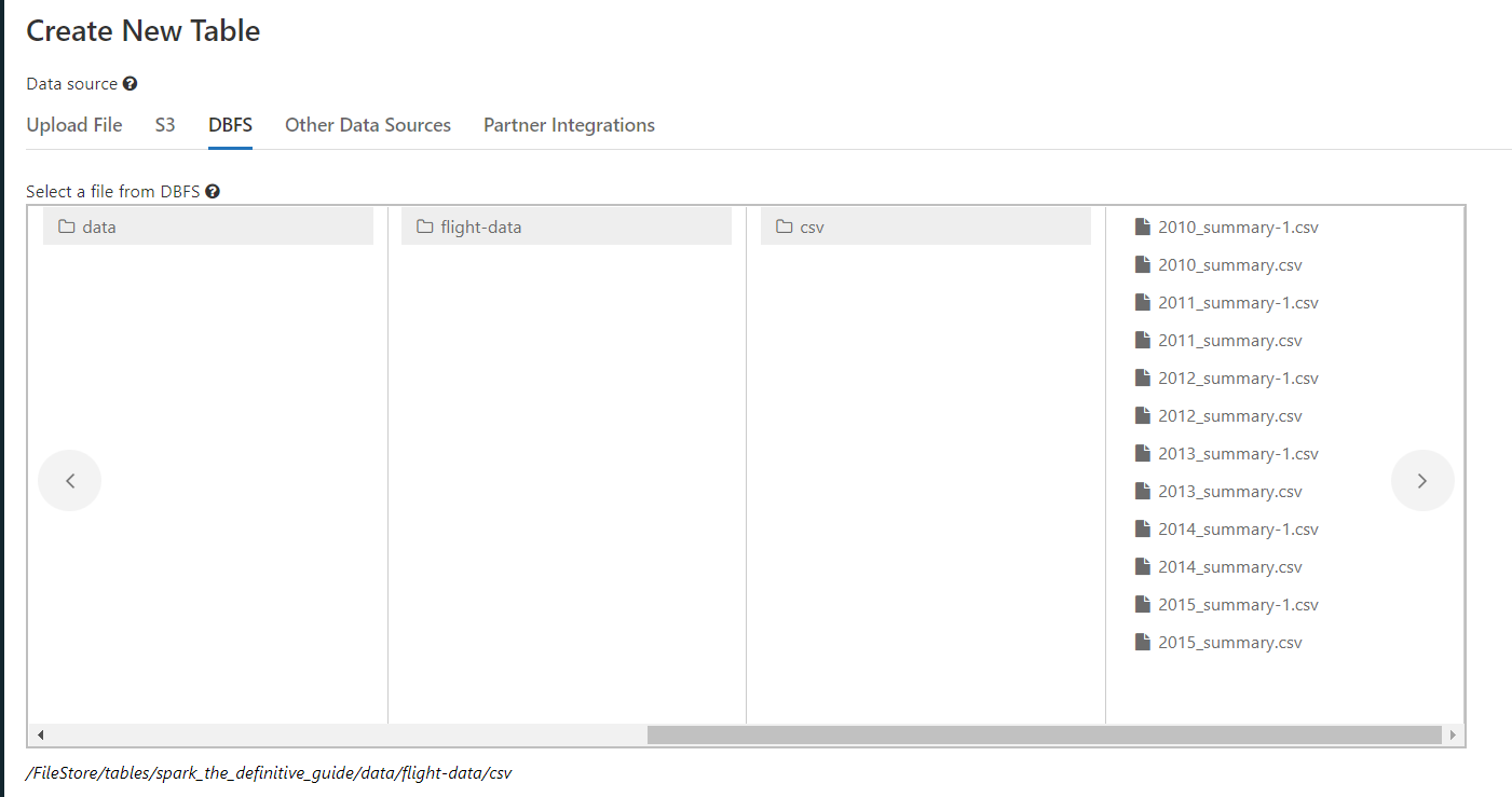 無法訪問上傳到 Databricks 社區版 Runtime 9.1 上的 dbfs 的檔案。嘗試了同樣無效的 dbutils.fs.cp 解決方法
