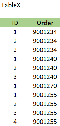 用于為相同行添加列序列號的 Power Query 函式
