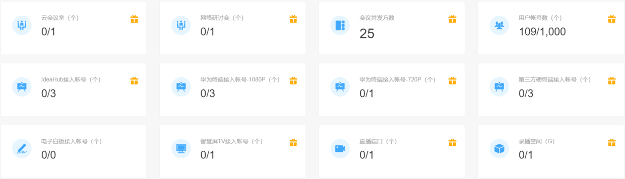 POC測驗資源清單.png