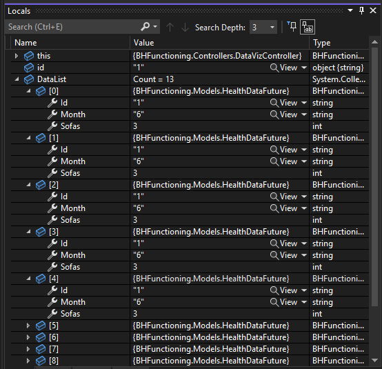 在 ASP.NET MVC Core 6 中，資料庫查詢僅回傳資料庫的第一個元素作為所有相同的實體