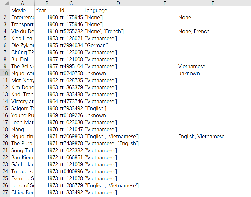 如何在 csv 的語言列中使用括號和撇號 (')