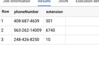 從 Bigquery 中的電話號碼中提取業務擴展