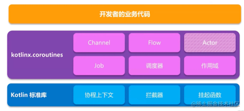 QQ截圖20220228141259-16460288074381.png