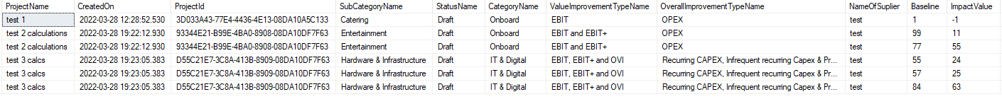 創建具有多個連接的 SQL 視圖時出現問題