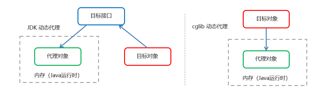 圖片名稱