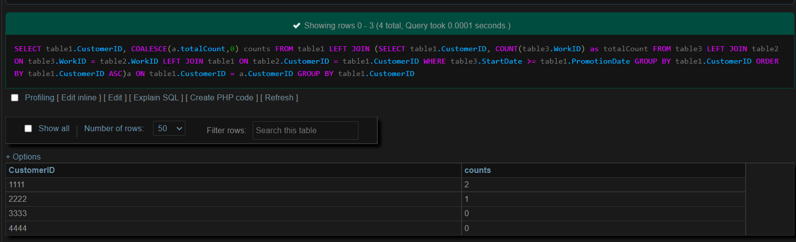 SQL | 根據每列的日期值計數