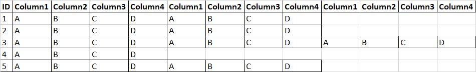 Excel 或 SQL 垂直資料到水平