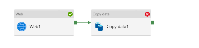 使用 Azure Synapse 將檔案從 Sharepoint 復制到 Azure Data Lake gen 2