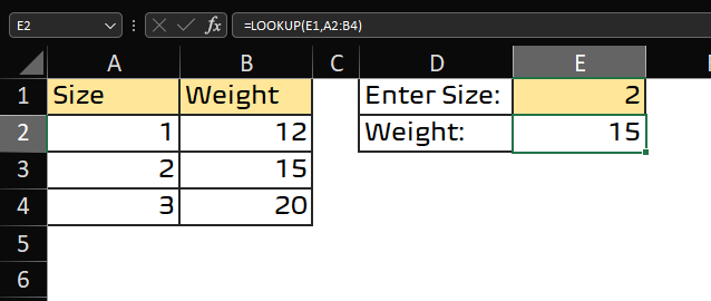 如何根據 Excel 中的行值參考表格中的單元格？