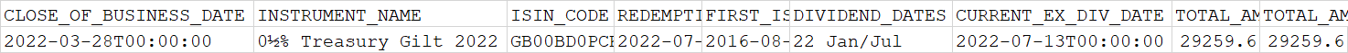 嘗試將 XML 資料抓取到資料表時重復超時(致命的 SSL/TLS 警報)