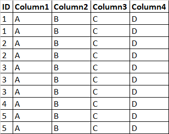 Excel 或 SQL 垂直資料到水平