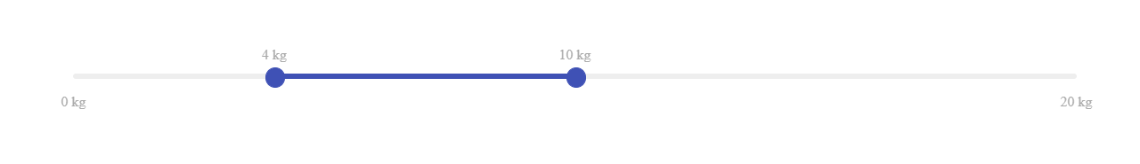 React 中的 react-input-range 庫