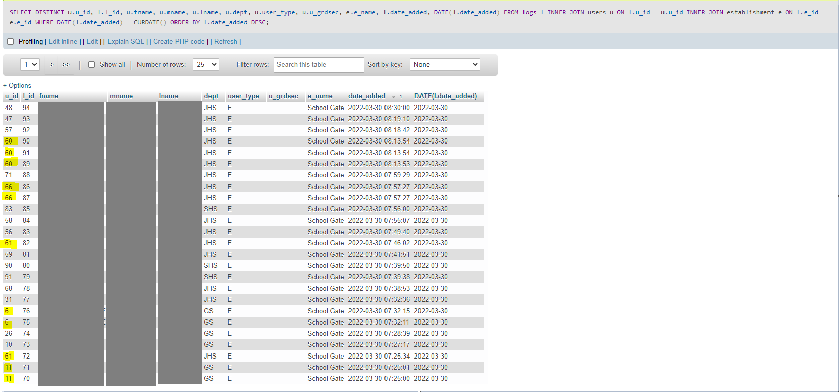 MYSQL 在 INNER JOIN 中不顯示重復 ID