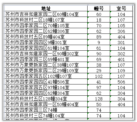提取幢號室號