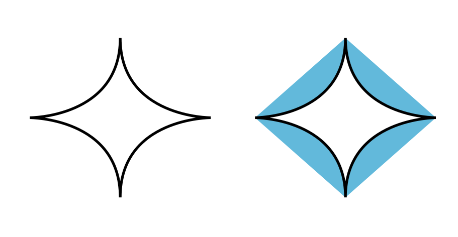 填充非凸 SVG 路徑