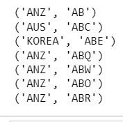 zip_longest 過濾資料幀并輸出多個 csv 檔案