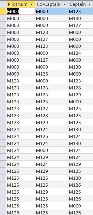 如何為 SQL 函式設定條件？