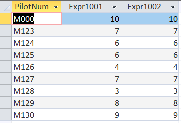 如何為 SQL 函式設定條件？