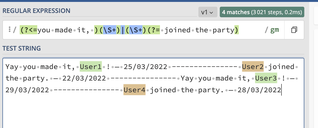 如何在知道用戶名在python中特定短語之后或之前的大文本中查找所有用戶名？