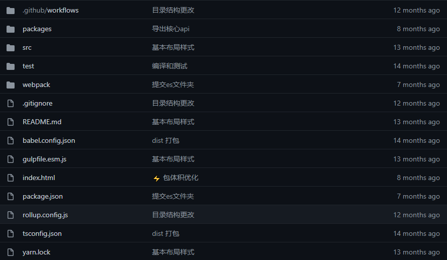 tui專案原始碼的目錄結構