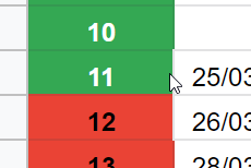 有時 Google 表格的單元格邊界會出現破損/不均勻。我該如何解決?