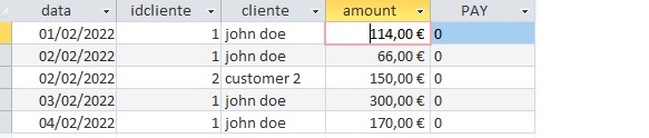 Access db中兩個表之間的連接不起作用