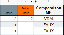 比較兩列并顯示“是”或“否”