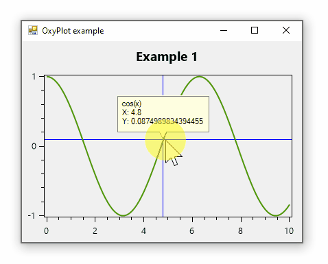 WPF vs WinForms Oxyplot 自定義工具提示/跟蹤器