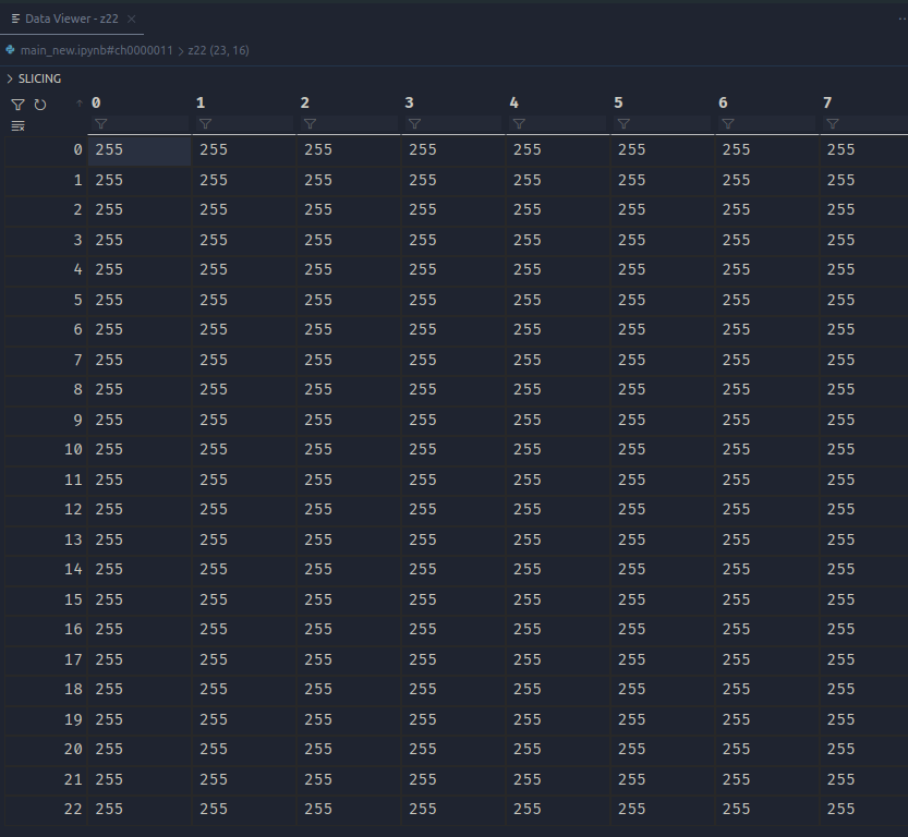 Pyplot imshow 錯誤地將黑色輸出為白色