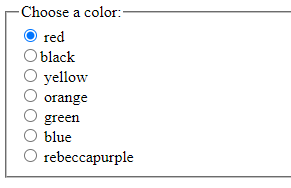 jQuery .after() 方法沒有換行