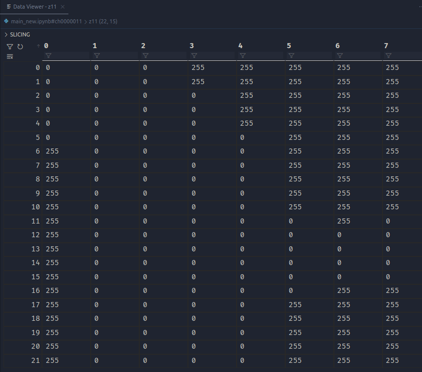Pyplot imshow 錯誤地將黑色輸出為白色